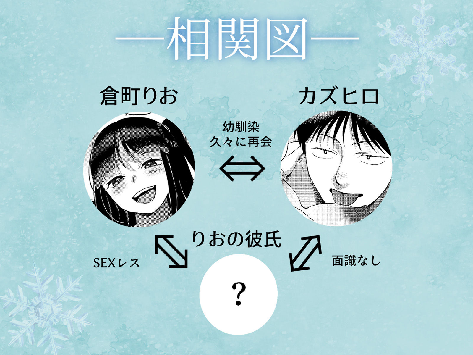 しんゆう 画像 1