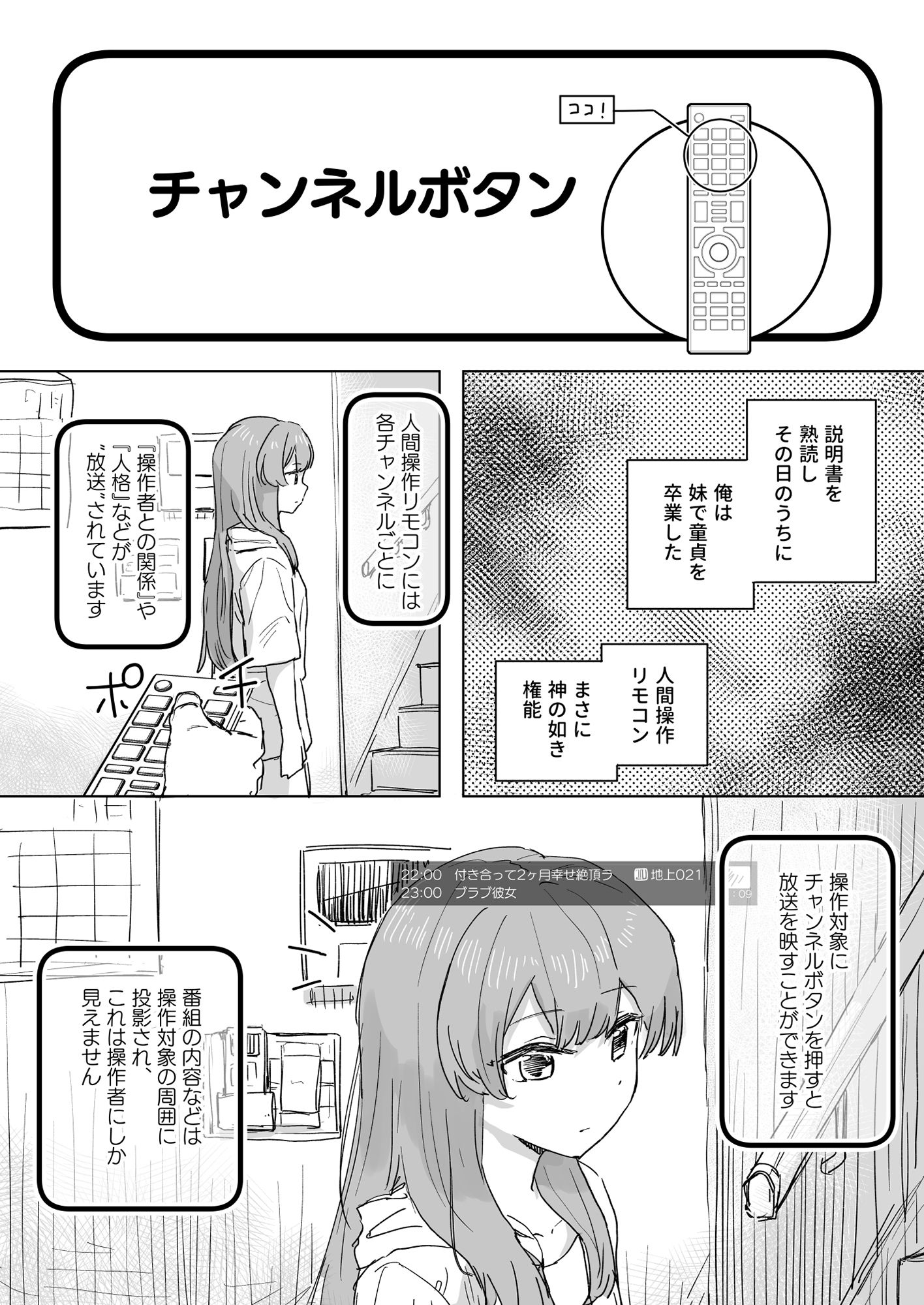 【多機能】人間操作リモコン【新発売】 画像 5