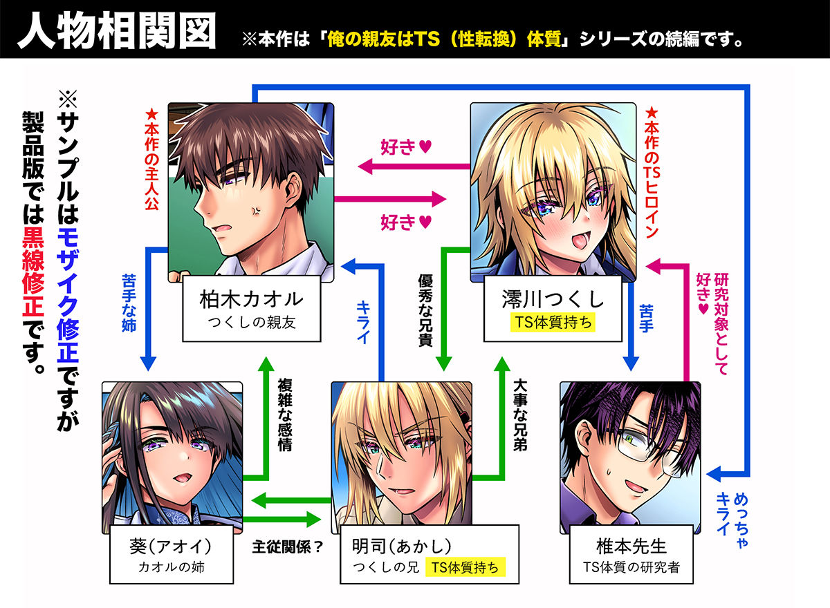 俺の親友はTS（性転換）体質6【前編】 画像 1