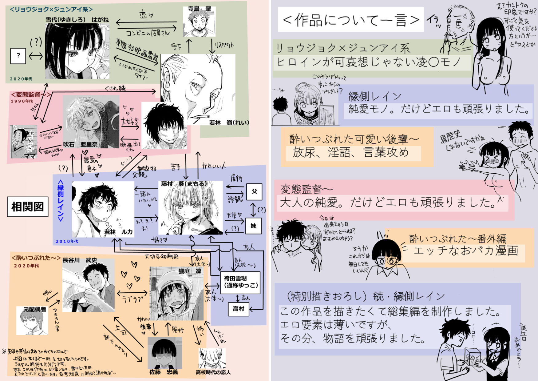 みちゆくはな作品集 かけら。 画像 7