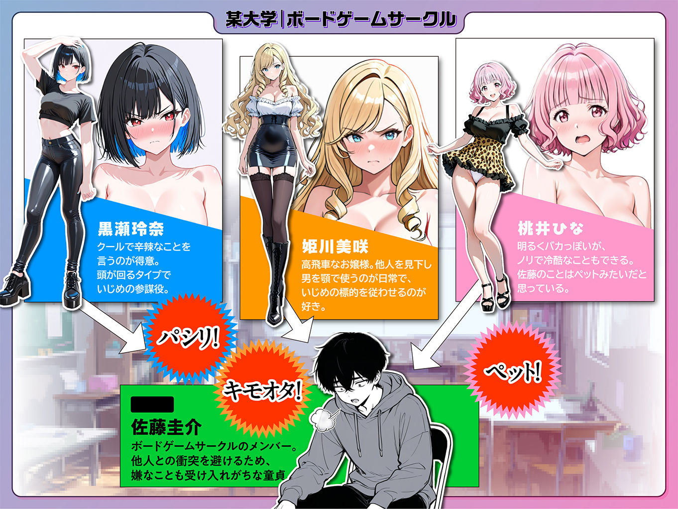命令には逆らえない！？えちえちリアル人生すごろくでいじめっ子ギャルたちを成敗っ！！ 画像 1