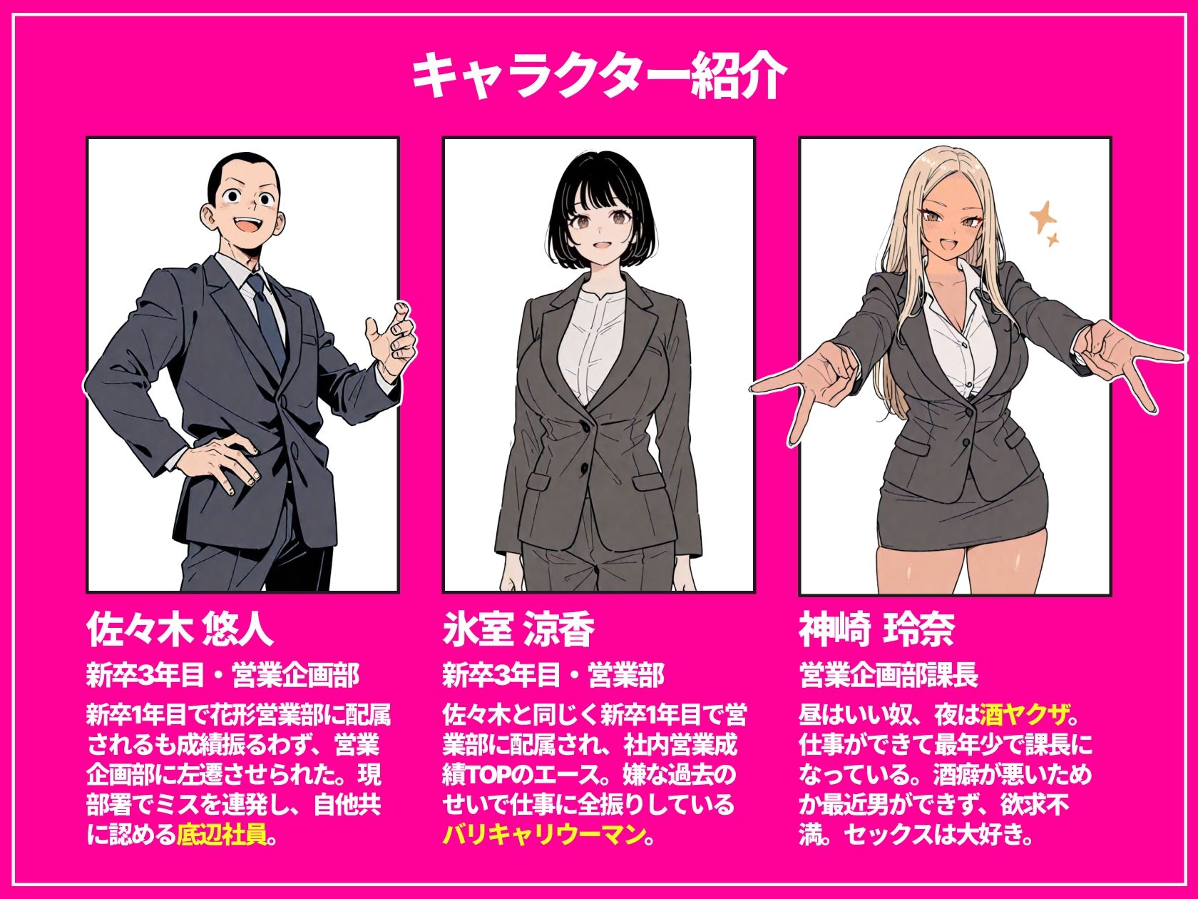 ◯◯しないと出れない部屋でパワハラ同期とアルハラ上司を性奴●にした物語 画像 1